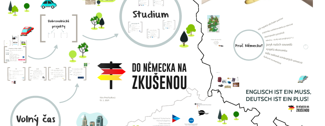 Ist Deutsch ein Plus?