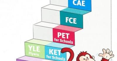 Cambridge zkoušky ve Škole Břežany v neděli 17. května 2026